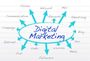 Best digital marketing services for your business